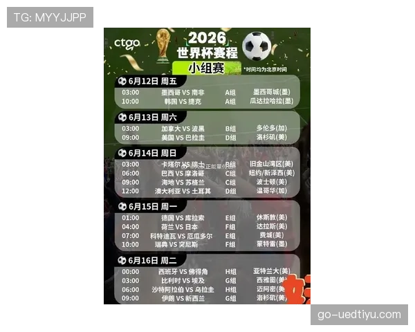 2026世界杯48队12小组赛制如何规定小组第三怎么晋级