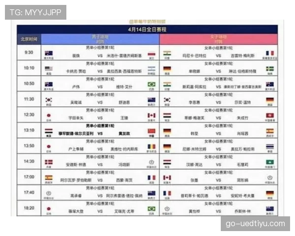2026世界杯48队赛制规则详解：小组赛晋级淘汰赛如何产生