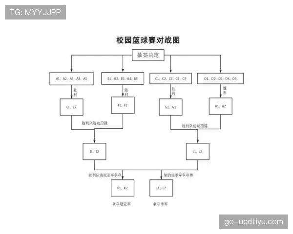 深入解读篮球比赛中的计时规则及其具体执行标准流程