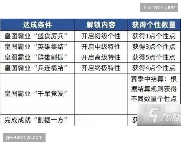 禁区规则详解：判罚标准与关键判定条件解析
