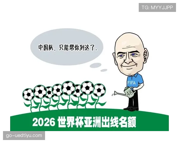 2026世界杯名额分配怎么算