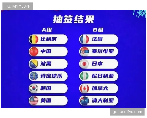 2026世界杯最新资格比较顺序